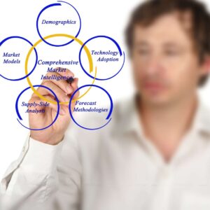 Bereavement Comprehensive Training