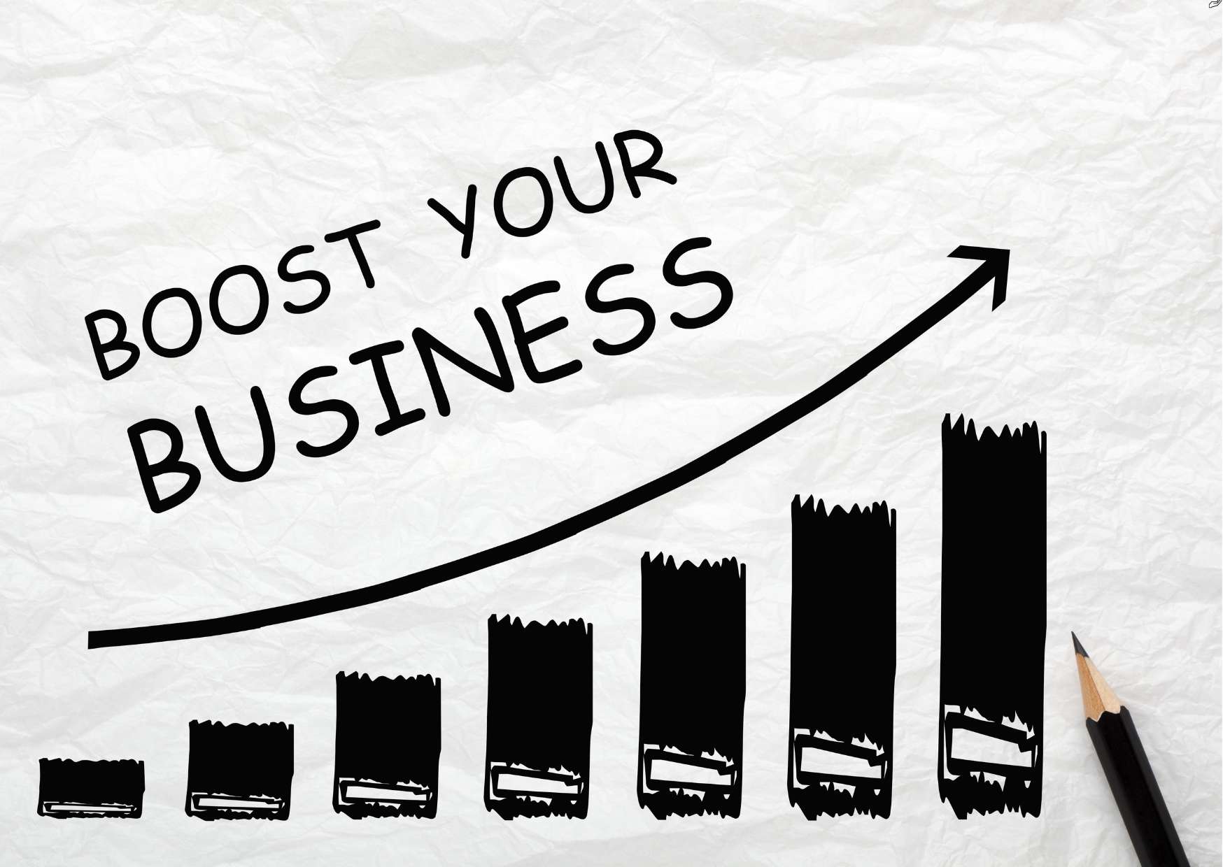 Boost Your Profits with Thrivecarts