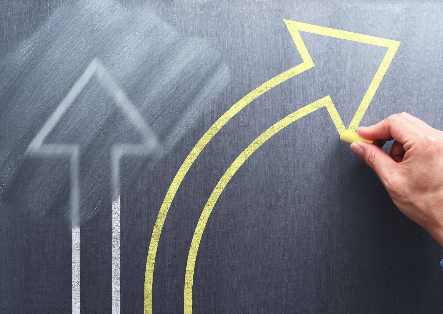 Change Management Essentials