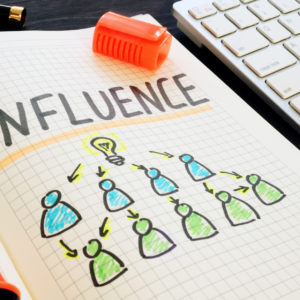 Proficiency in Persuasion for Sales Success