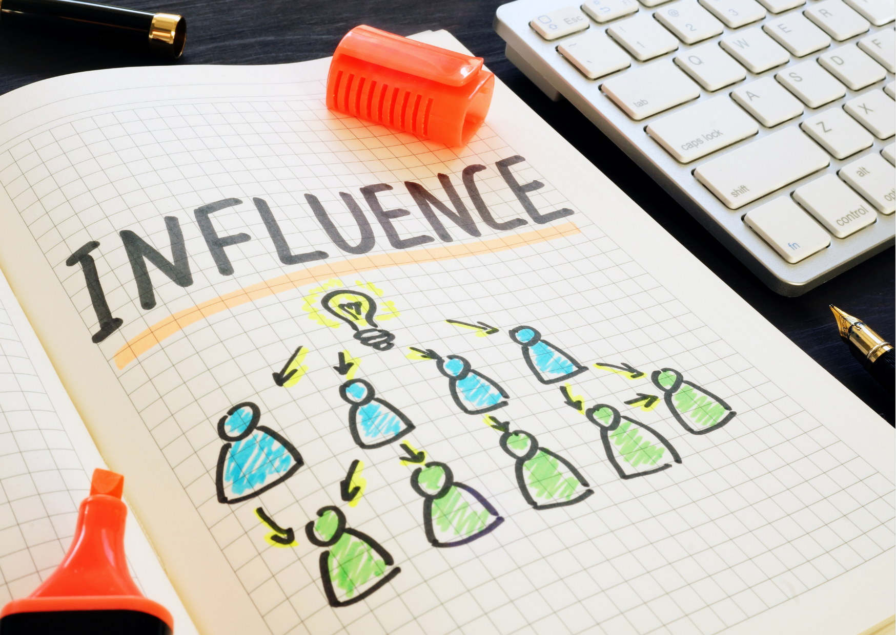 Proficiency in Persuasion for Sales Success
