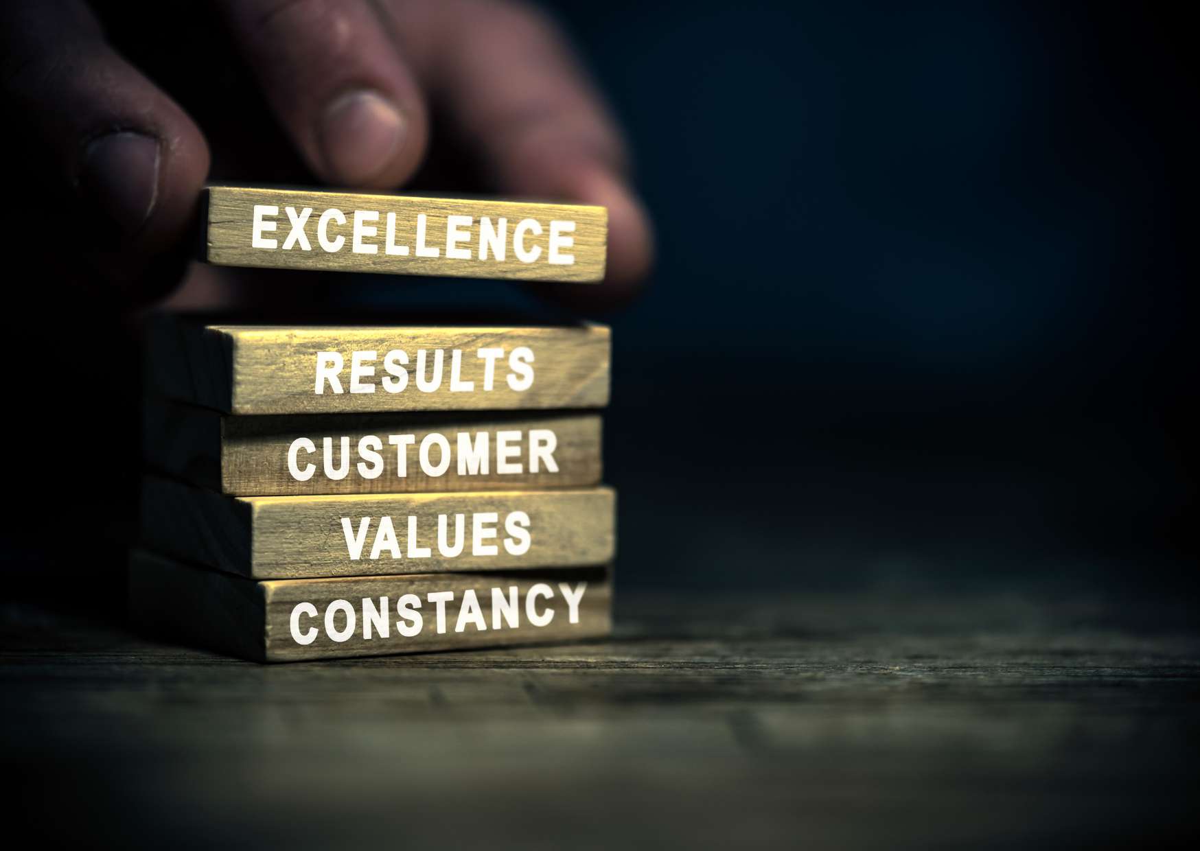 Unforgettable Customer Service Excellence