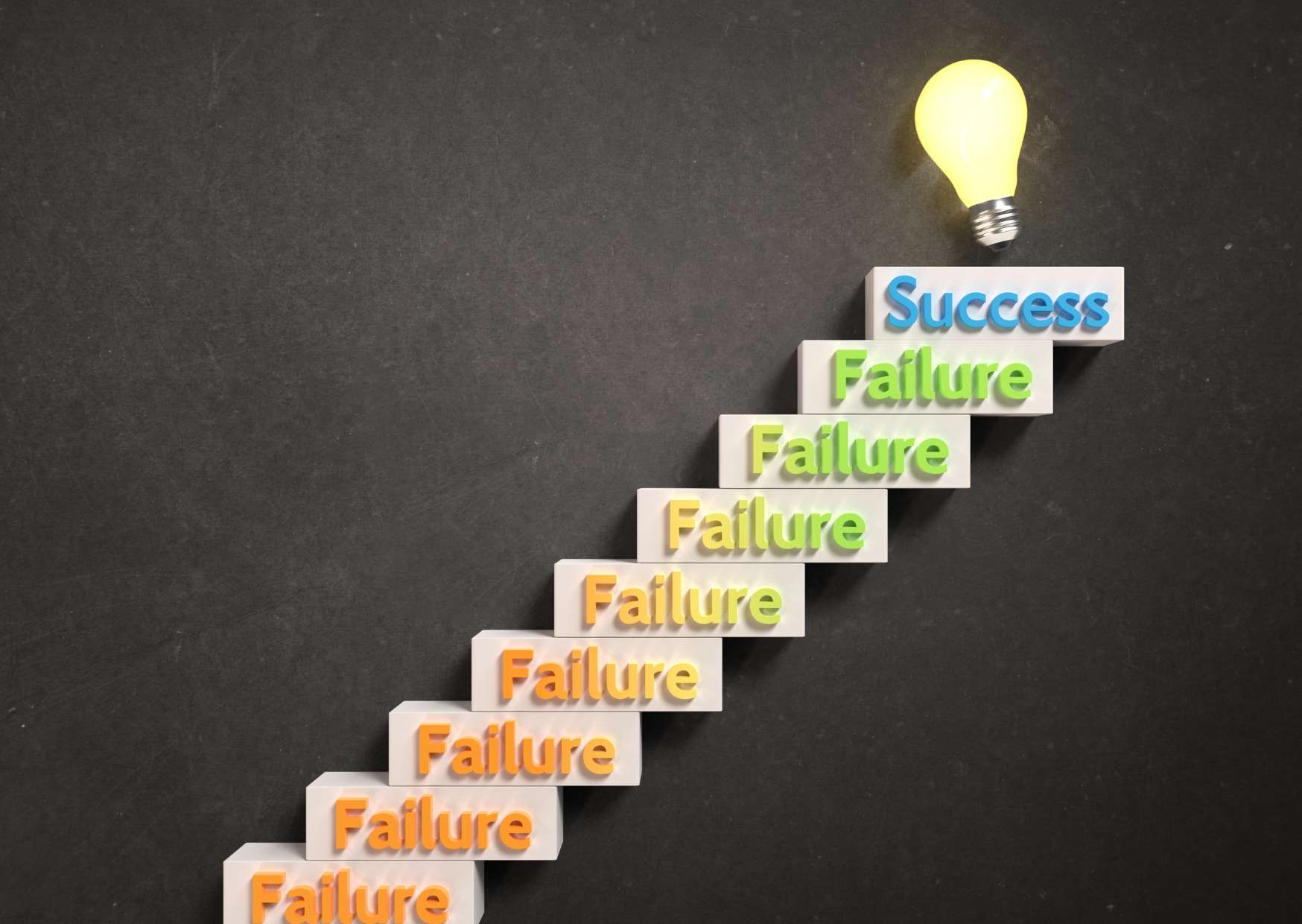 From Inspiration to Direction: A Journey to Success