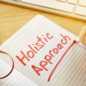 Performance Optimization: A Holistic Approach