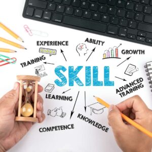 Rapid Communication Skills Development