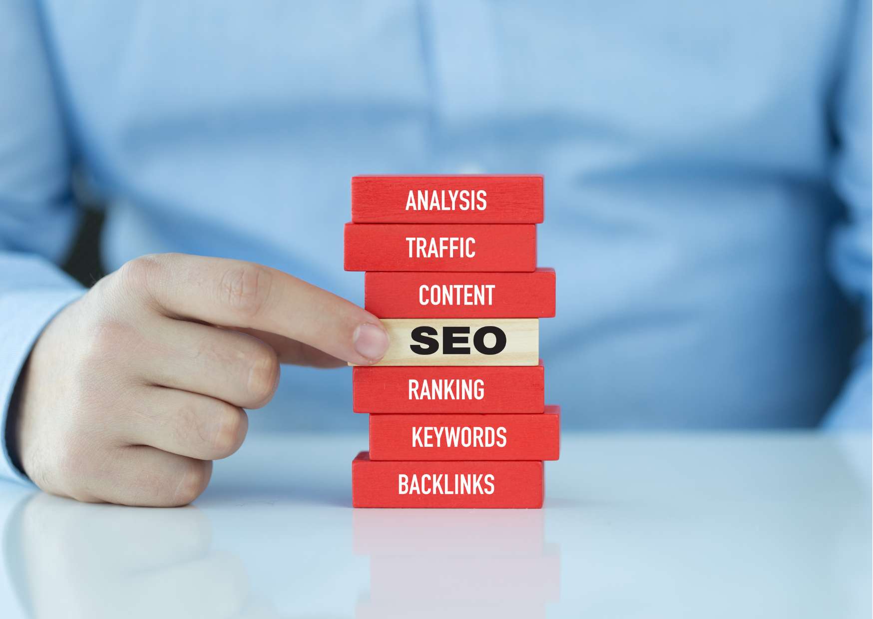 Advanced SEO Strategies