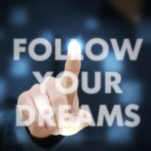 Productivity Excellence Blueprint: Achieve Your Dreams