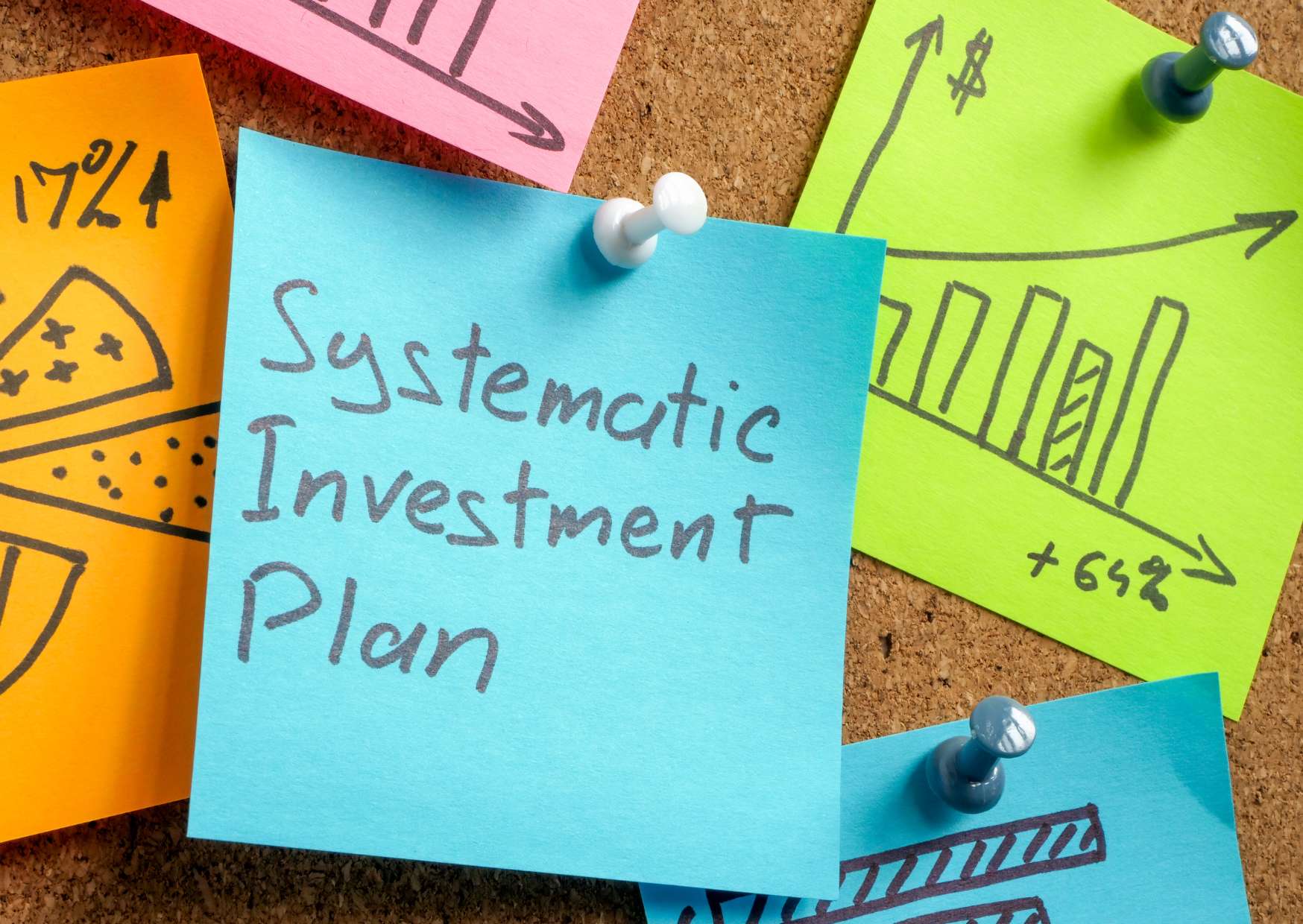 Systematic Issue Resolution Strategies - Learnexus