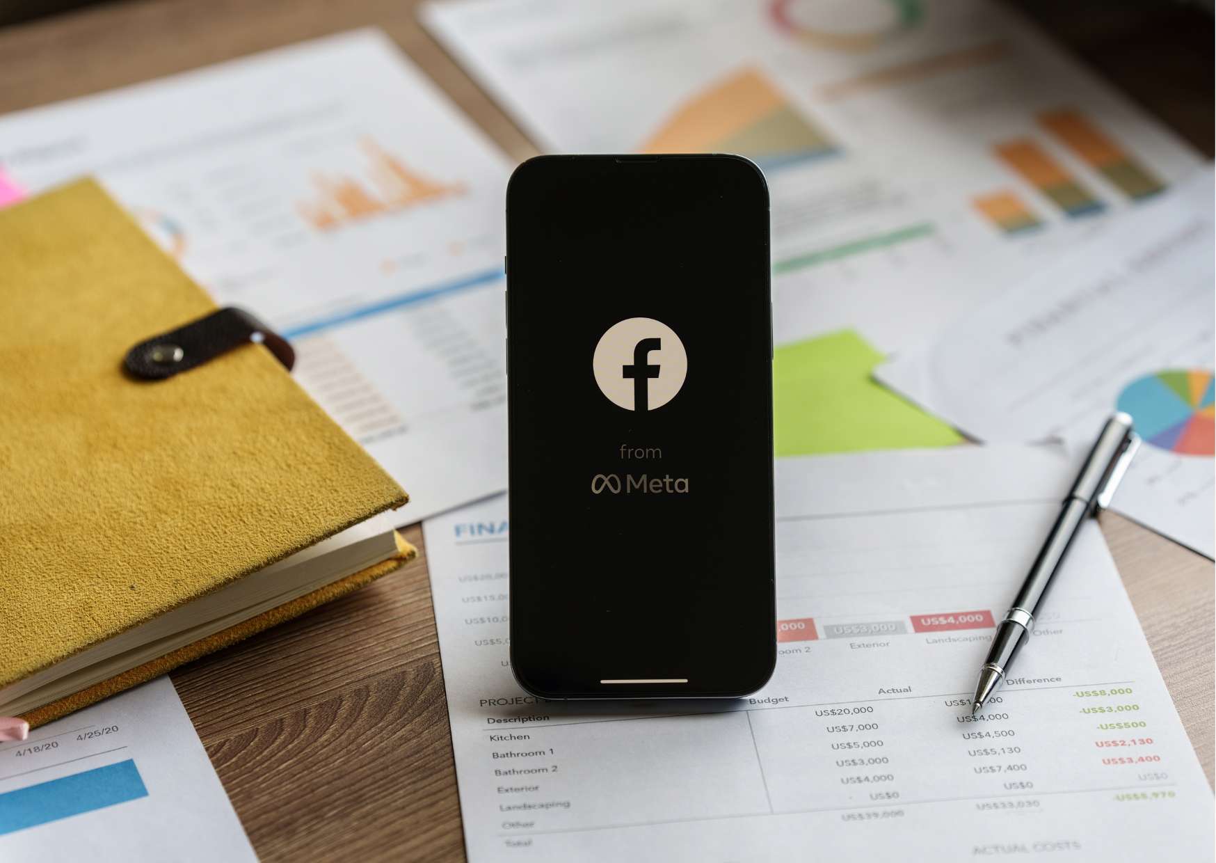 Text-Driven Facebook Advertising Expertise