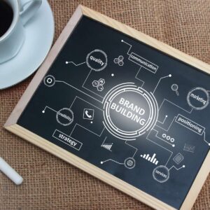 Demystifying Microsoft Ads: The Definitive Guide