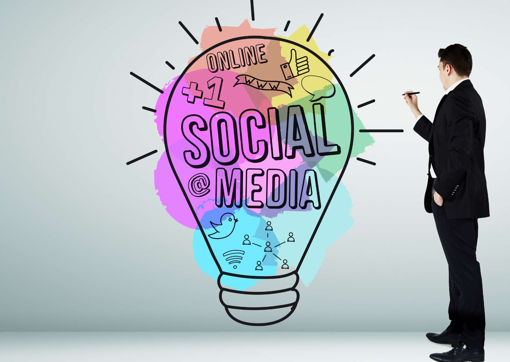 Social Media Marketing Mastery