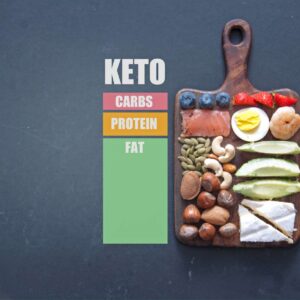 Mapping Your Keto Diet