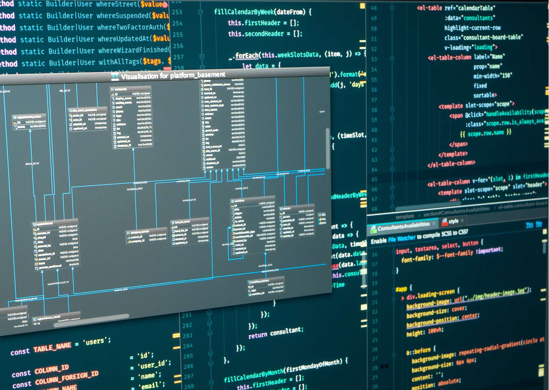 Digital Branding Essentials: Web Markup Mastery