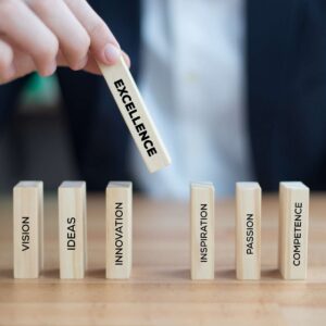 Primer for Presentation Excellence