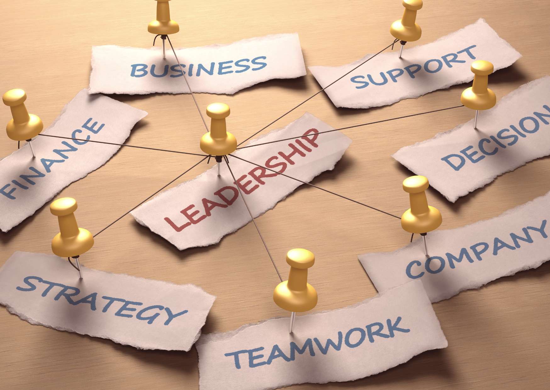 Leadership Essentials Explored