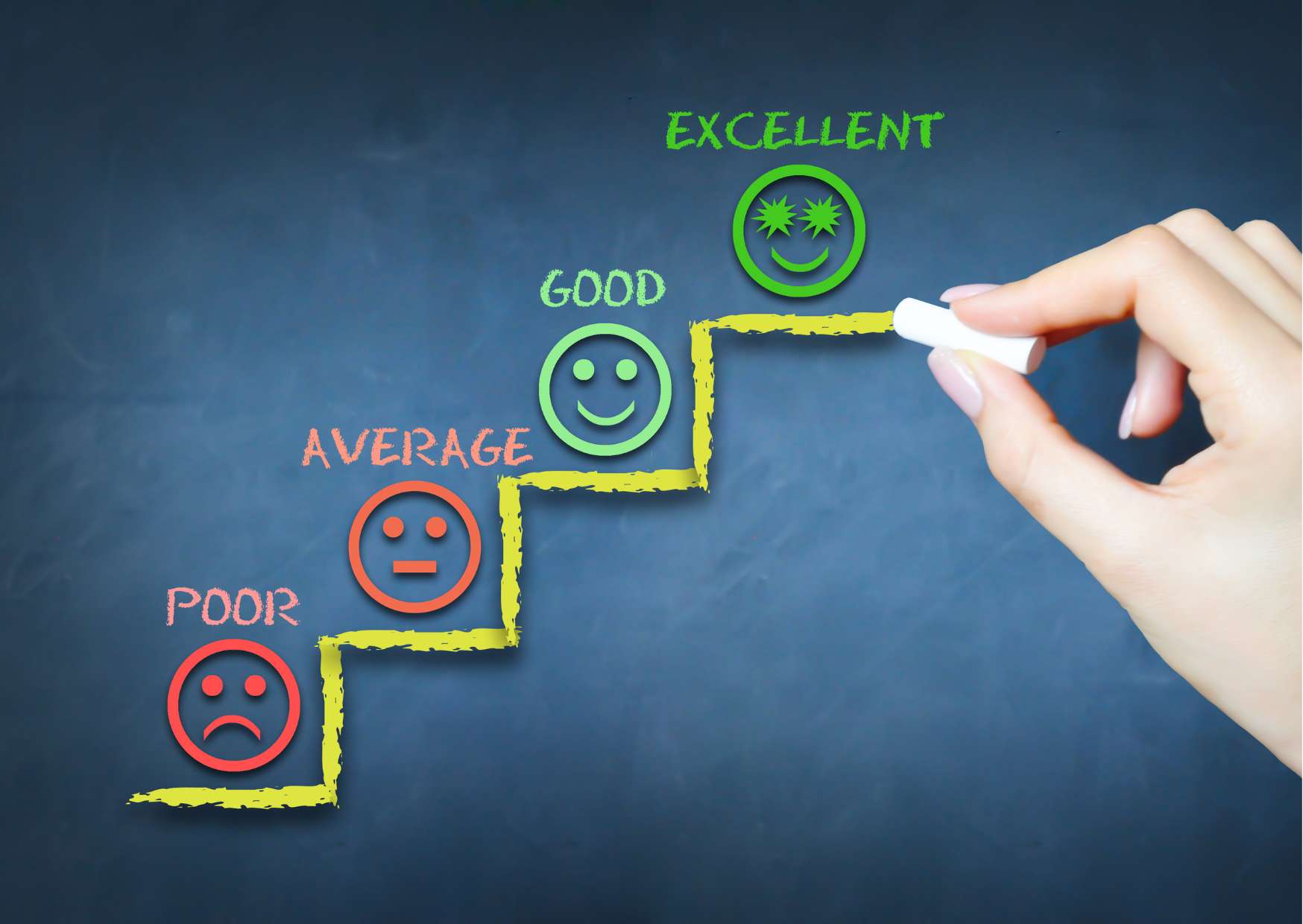 Customer Growth Marketing Tactics