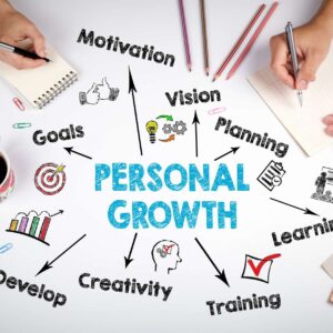 Embracing Personal Growth: Overcoming Demons