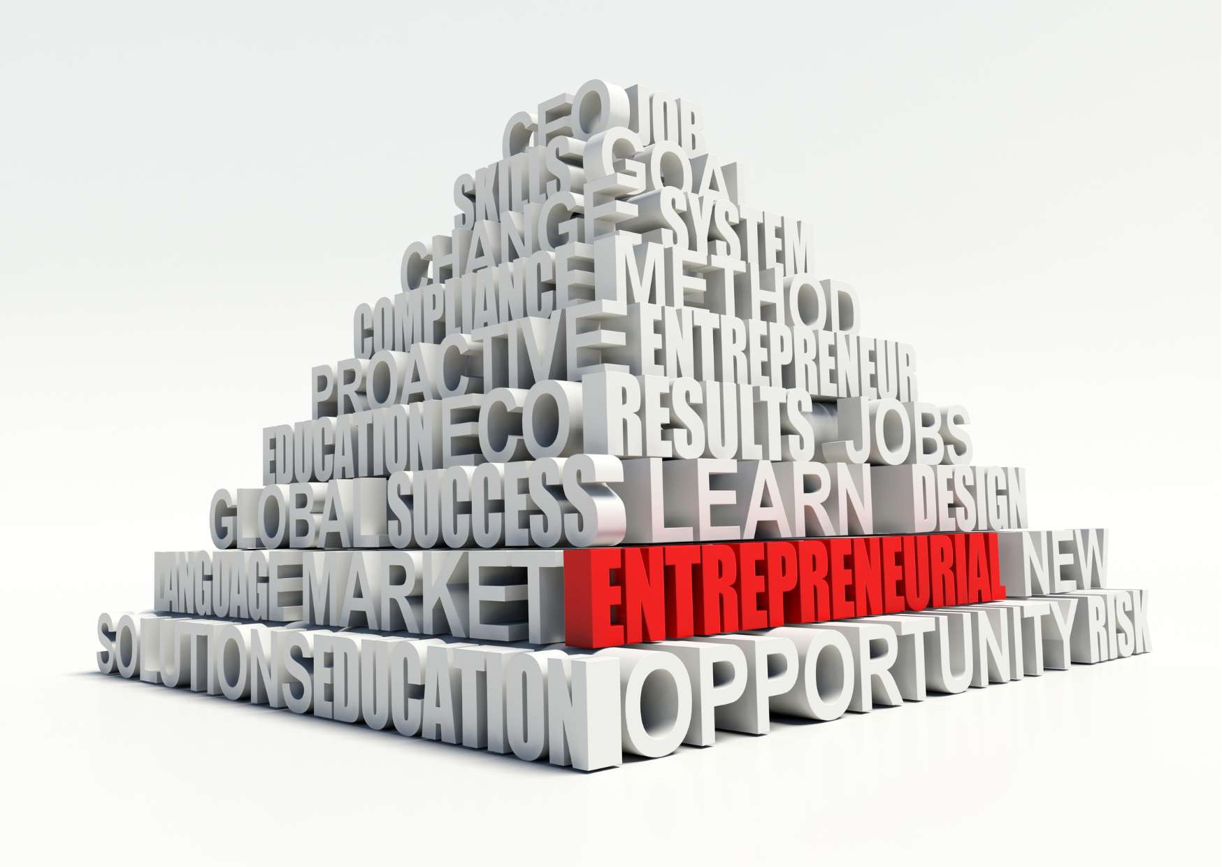 Entrepreneurial Journey Kickoff