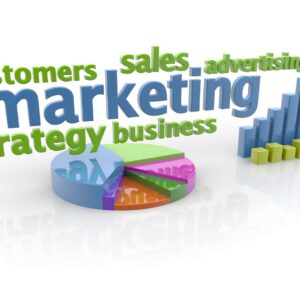 Facebook Marketing Domination
