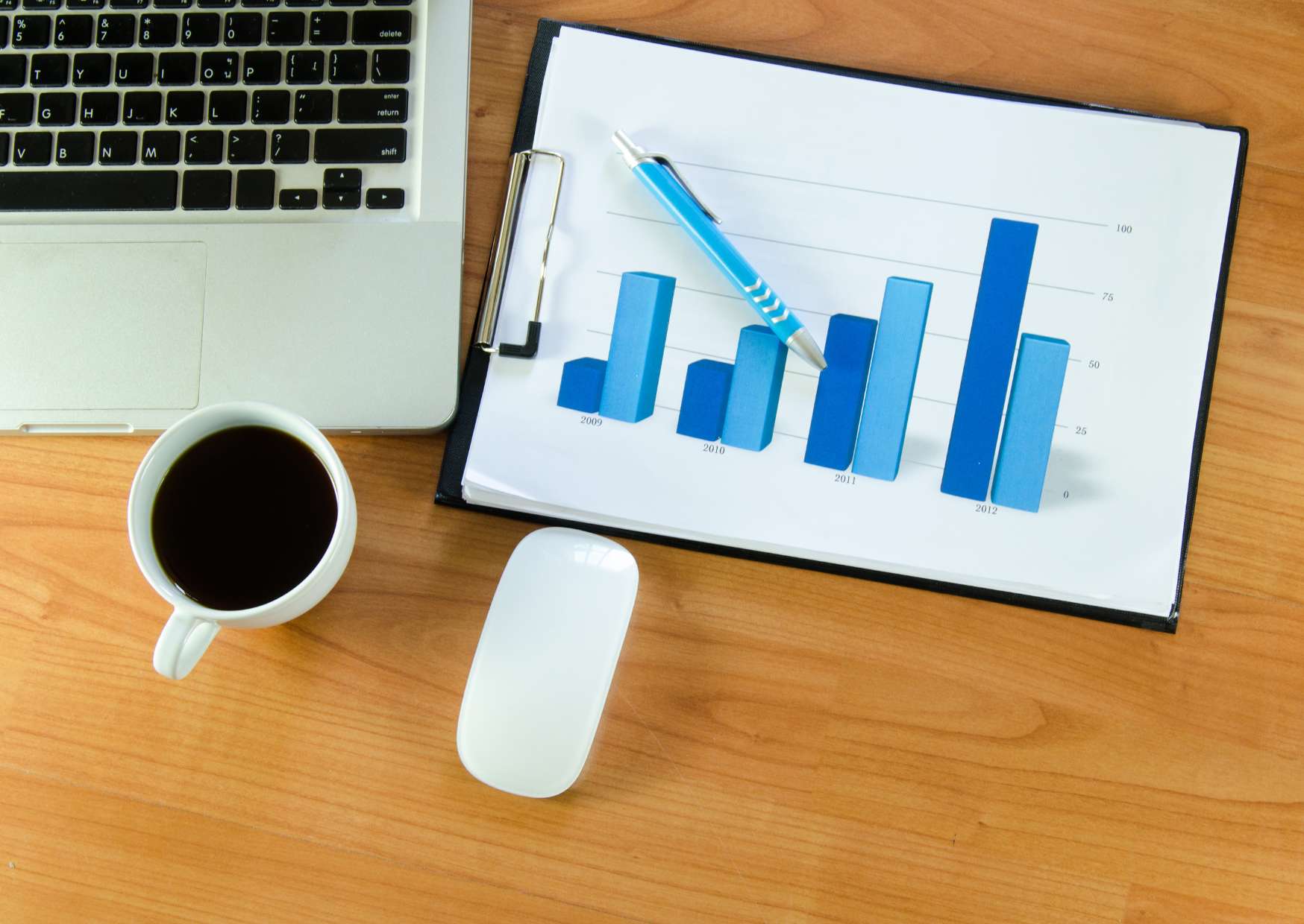 Financial Management Essentials