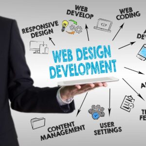 Fundamental Web Development Concepts