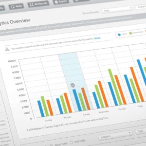 Google Analytics Essentials