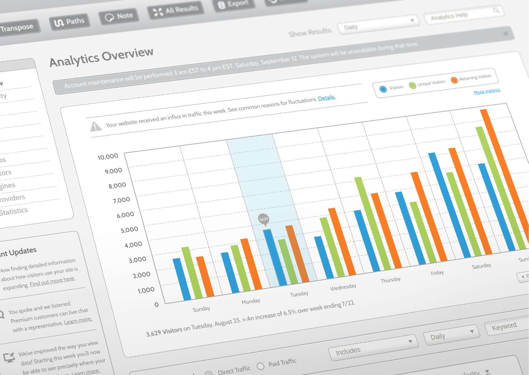 Google Analytics Essentials