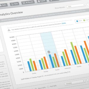 Google Analytics Essentials