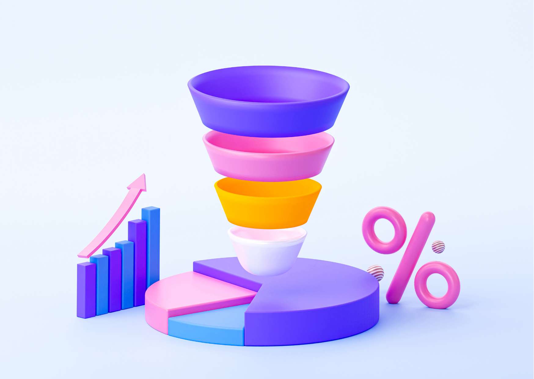 Growth Optimization through Sales Channels