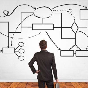 Mastering Organizational Shifts for Success