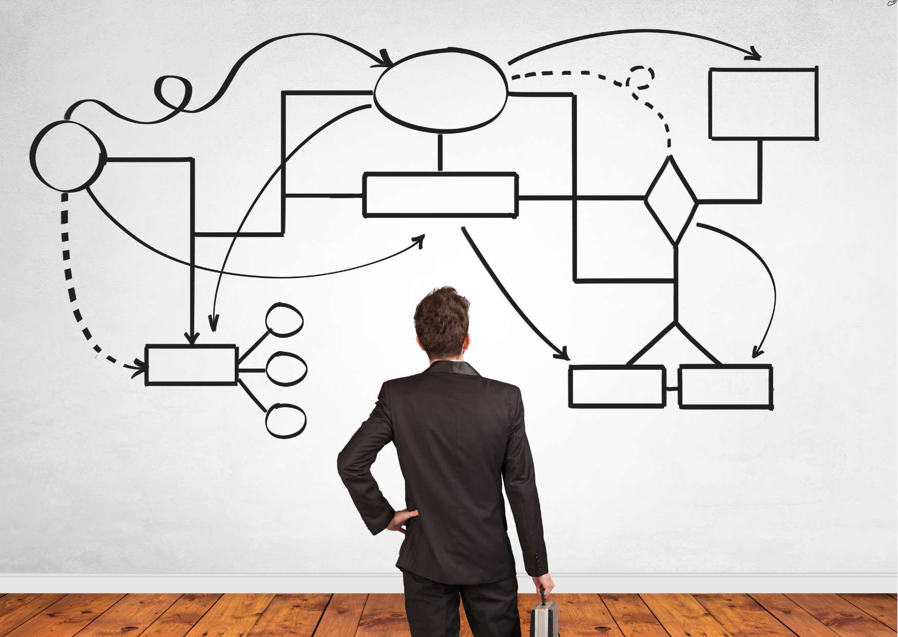 Mastering Organizational Shifts for Success