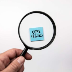 Office Management Core Concepts