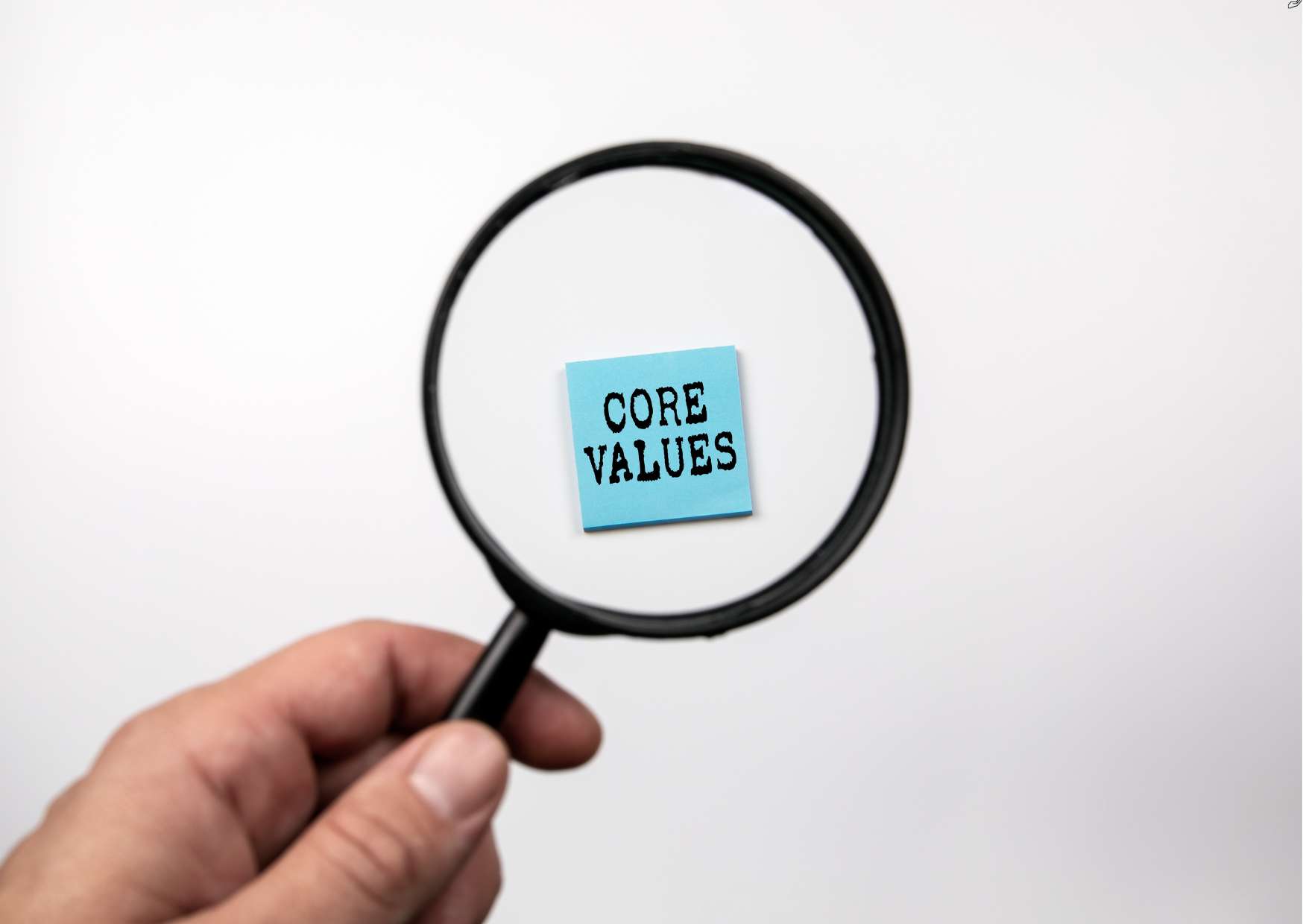 Office Management Core Concepts