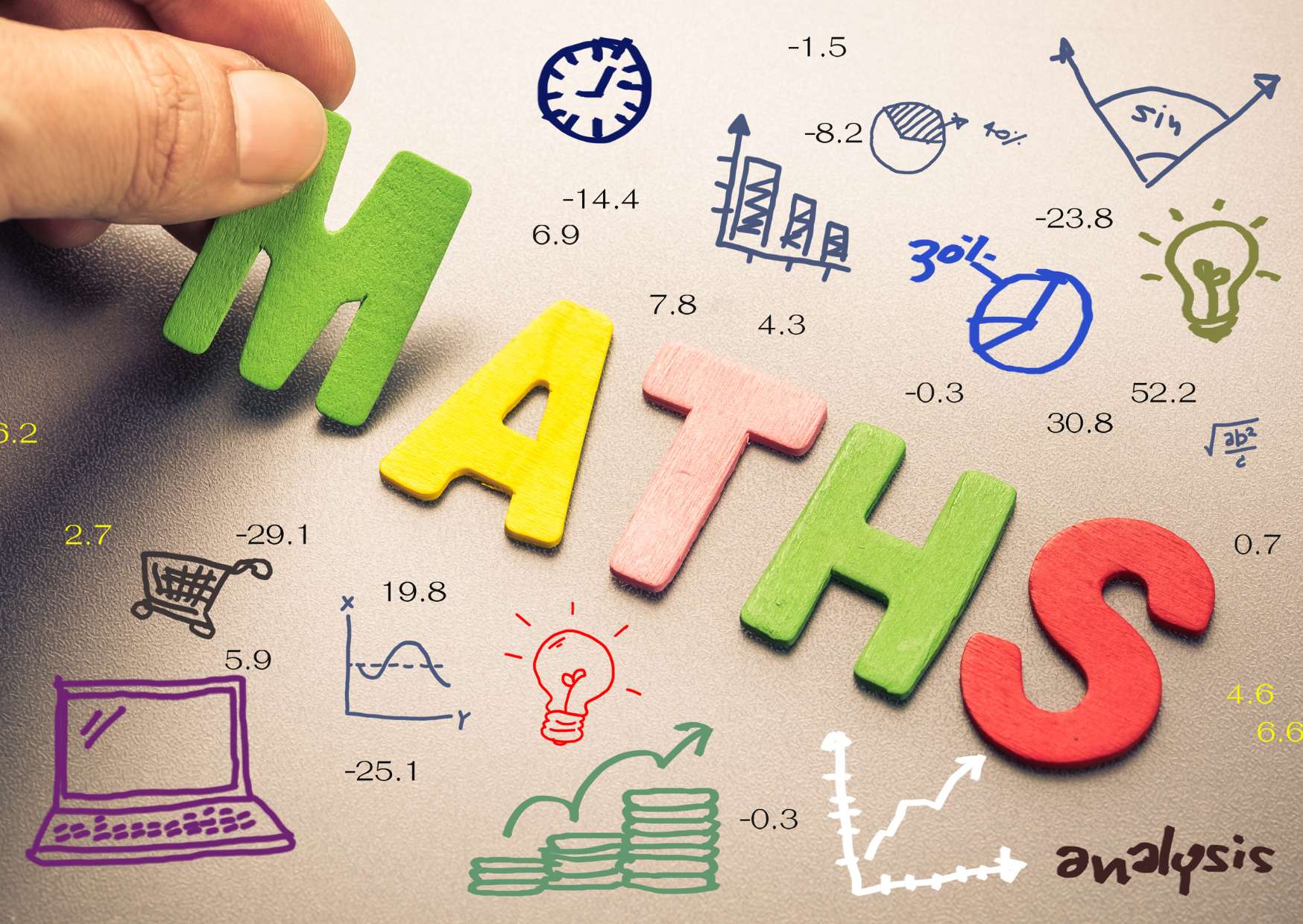 Practical Maths Skills