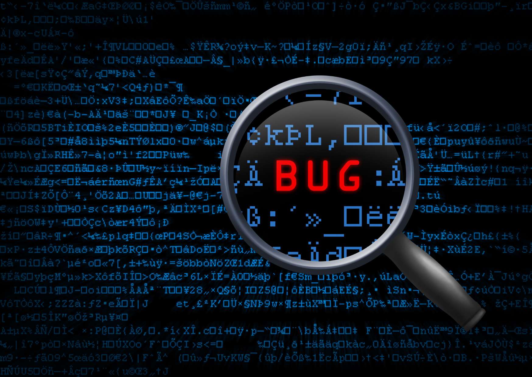 Software Testing Excellence