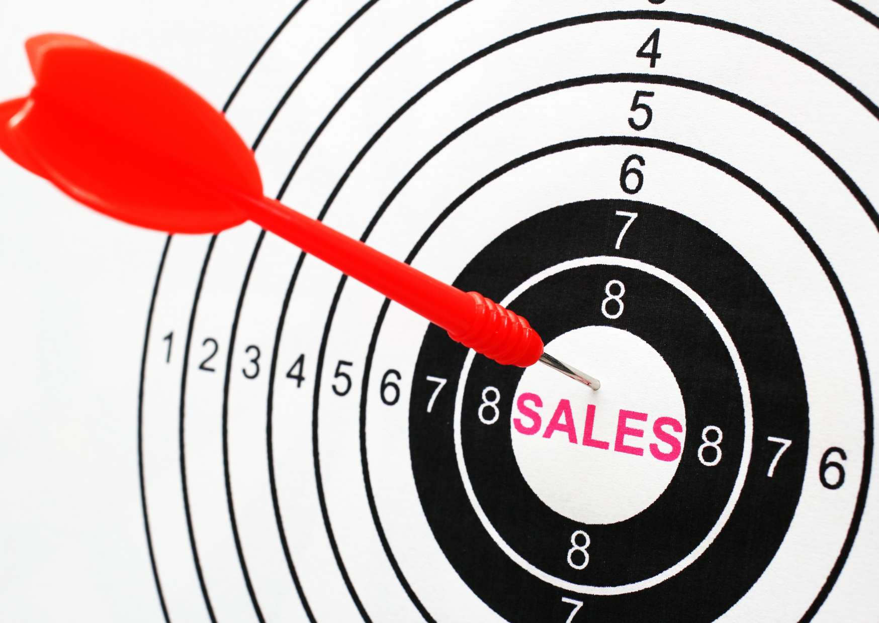 Time-Efficient Sales Training