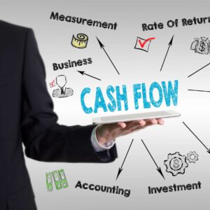 Video Content Cash Flow on Amazon
