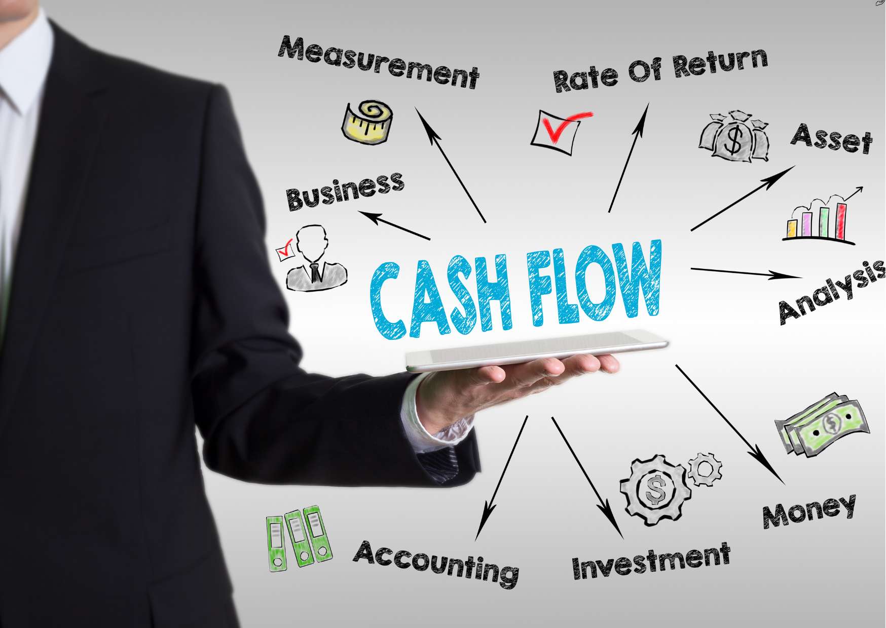 Video Content Cash Flow on Amazon
