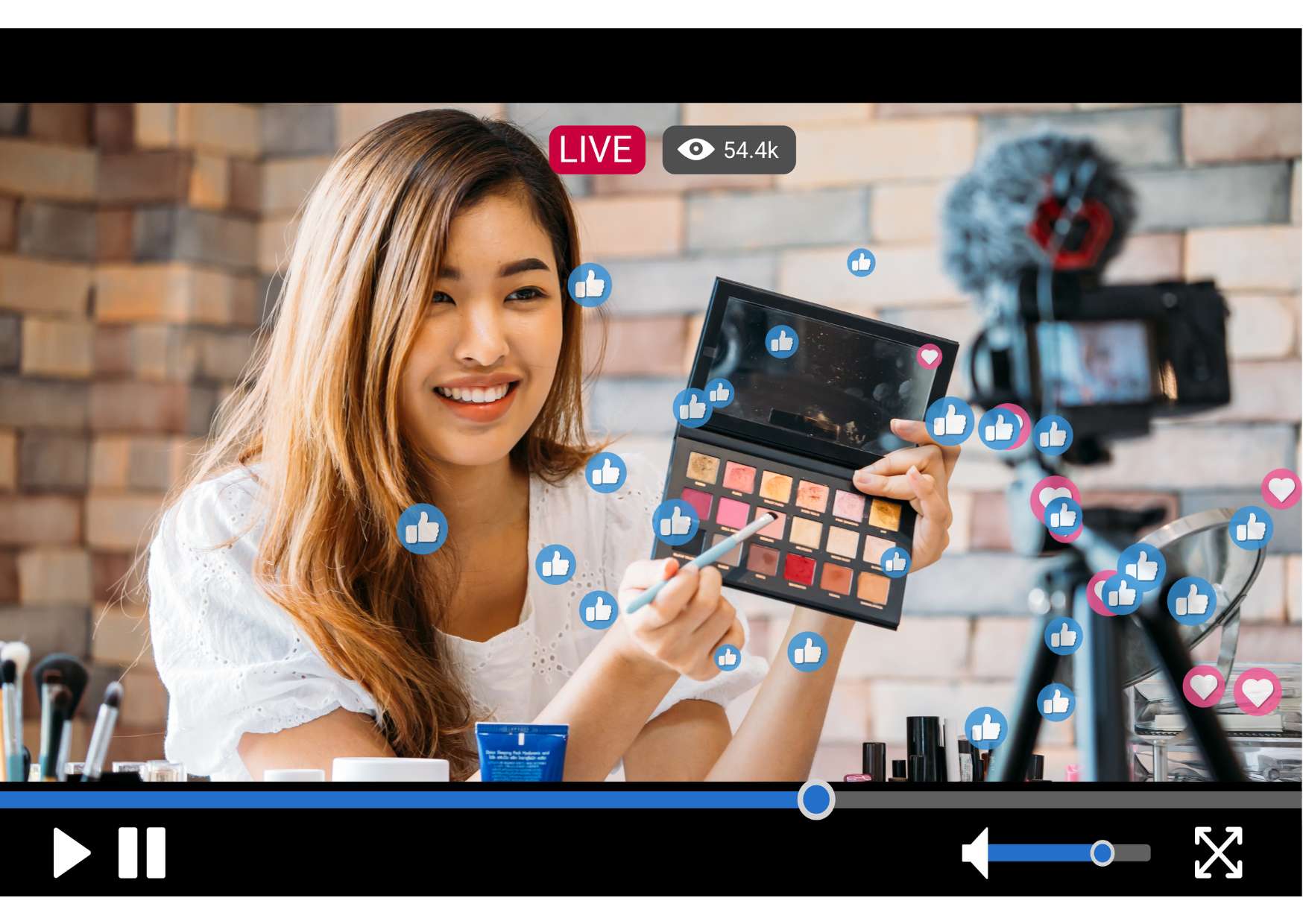 Viral Marketing Mastery