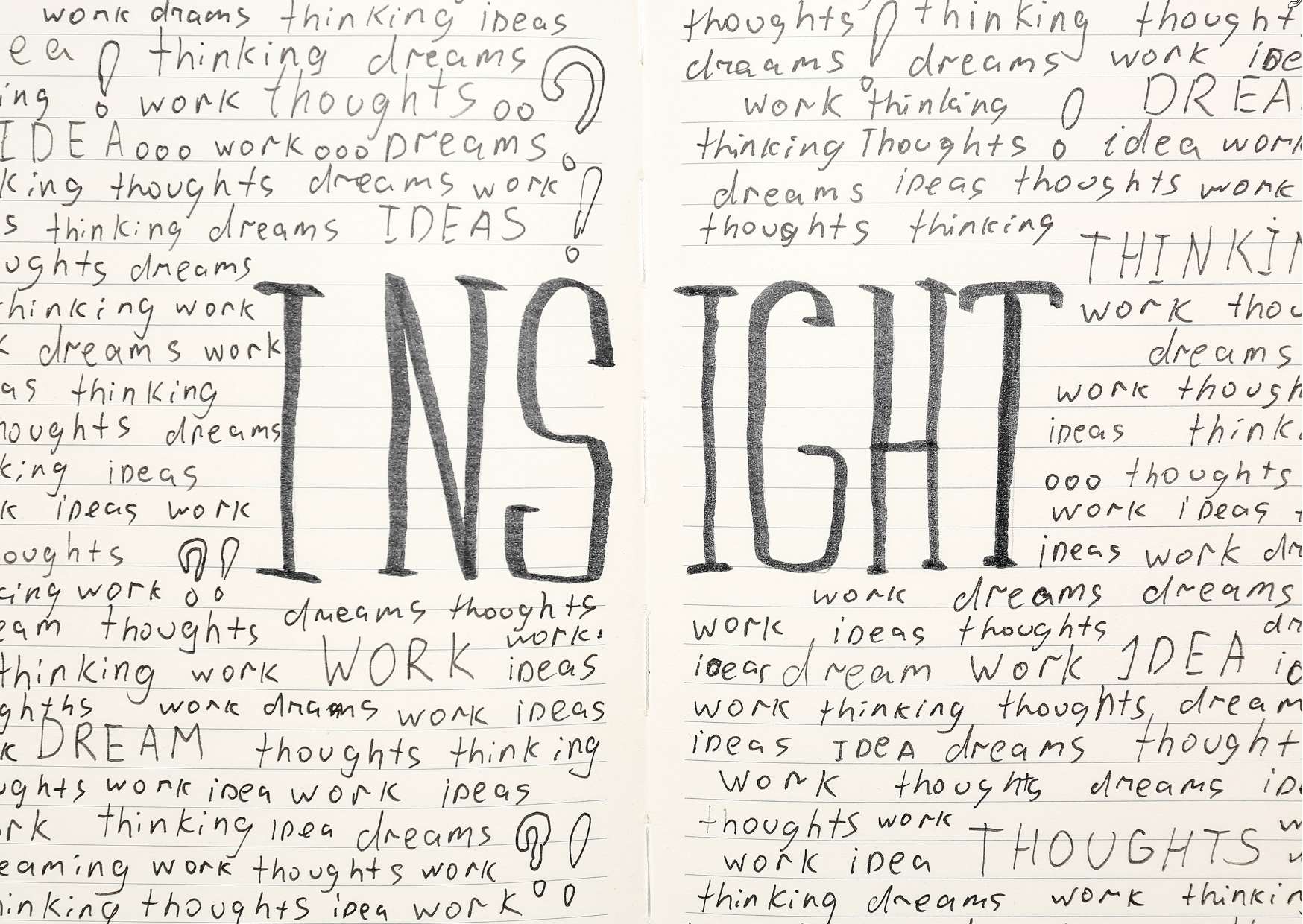 Yogic Insight: Understanding and Practice