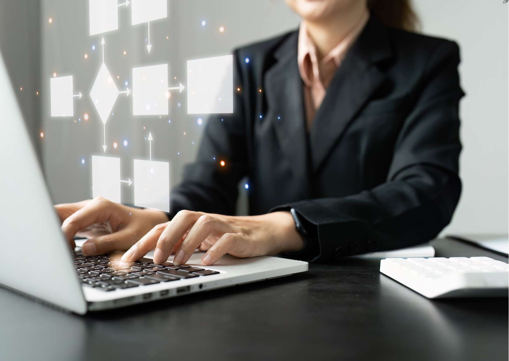 Zapier Business Workflow Wizardry