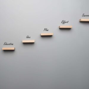 Resilience: A Path to Personal Growth