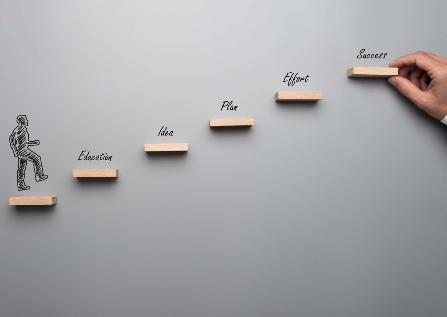 Resilience: A Path to Personal Growth