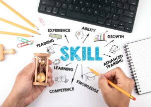 Rapid Communication Skills Development